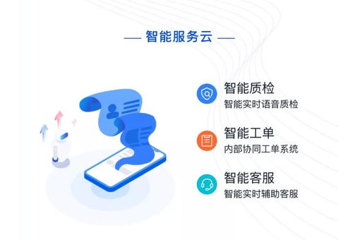 数字科技先锋 百应科技、阿里云与科大讯飞共铸2019年度荣耀