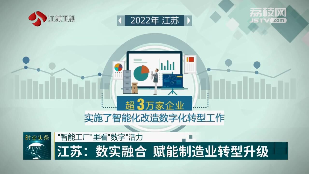 “智能工厂”里看“数字”活力 江苏数实融合赋能制造业转型