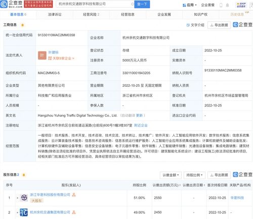 华是科技设立交通数字科技公司，布局集成电路与数字技术服务新赛道